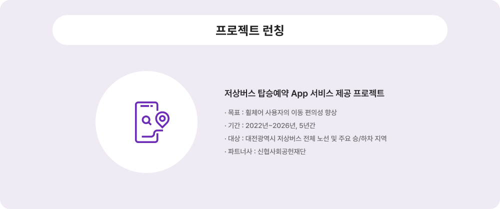 프로젝트 런칭에 대한 이미지 입니다. 자세한 사항은 아래 내용을 참조하세요.