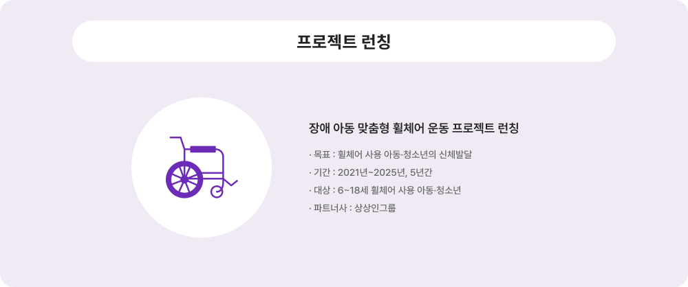 프로젝트 런칭에 대한 이미지 입니다. 자세한 사항은 아래 내용을 참조하세요.