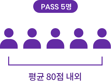 pass 5명 평균 80점 내외