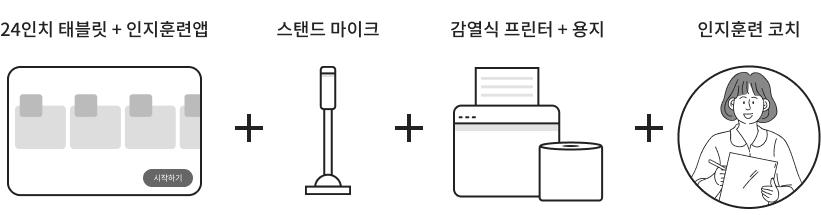 (24인치 태블릿 + 인지훈련앱) + 스탠드 마이크 + (감열식 프린터 + 용지) + 인지훈련 코치