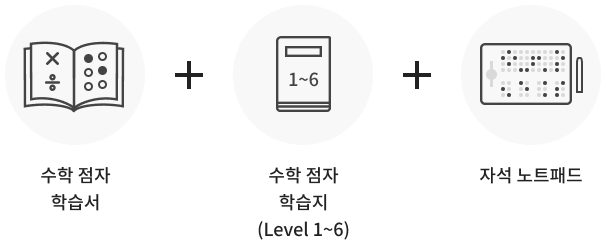 수학 점자 학습서 + 수학 점자 학습지(Level 1~6) + 자석 노트패드